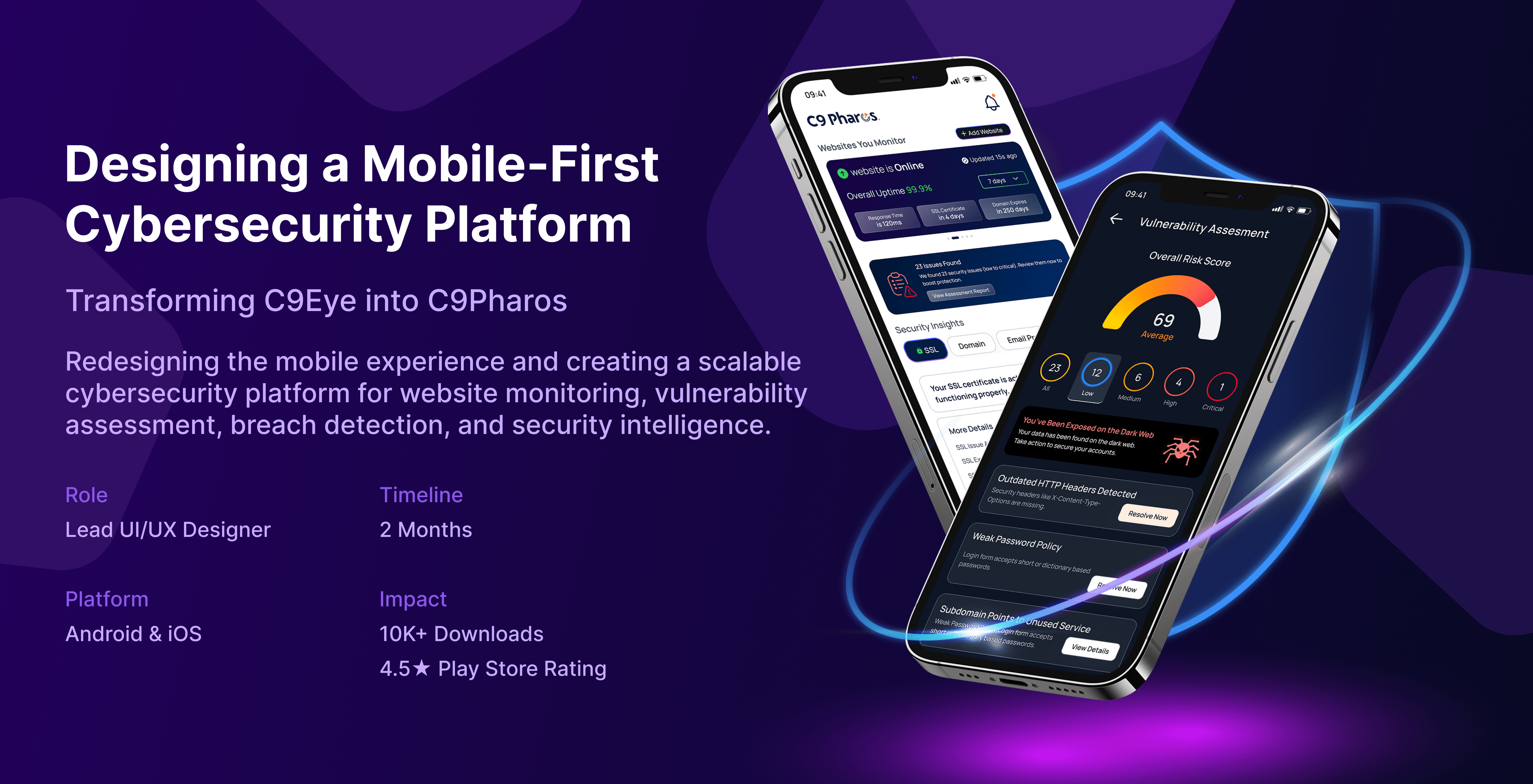 C9Pharos Platform Mobile Dashboard Showcase